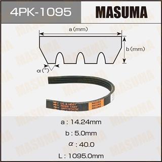 Thermostat Masuma