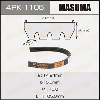 Thermostat Masuma