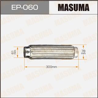 Thermostat Masuma