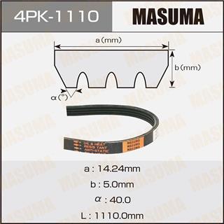 Thermostat Masuma