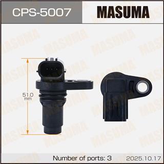 Thermostat Masuma