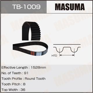 Thermostat Masuma