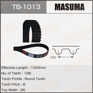 Thermostat Masuma