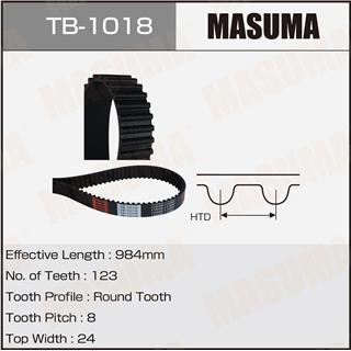 Thermostat Masuma