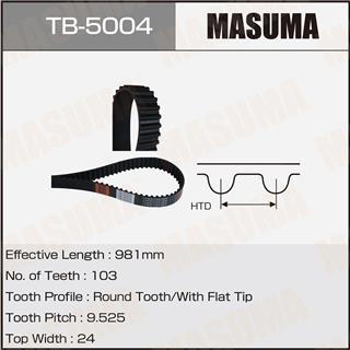 Thermostat Masuma