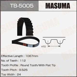 Thermostat Masuma