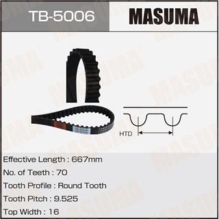 Thermostat Masuma