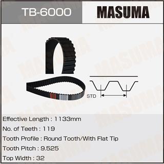 Thermostat Masuma