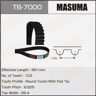 Thermostat Masuma