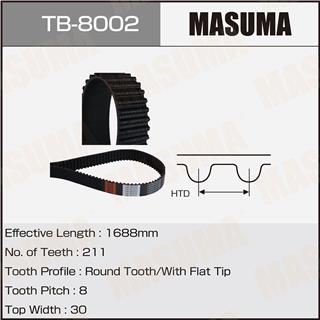 Thermostat Masuma