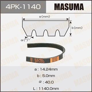 Thermostat Masuma
