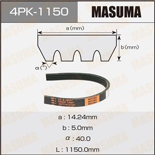 Thermostat Masuma