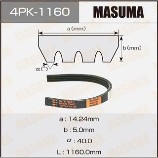 Thermostat Masuma