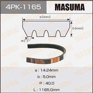 Thermostat Masuma