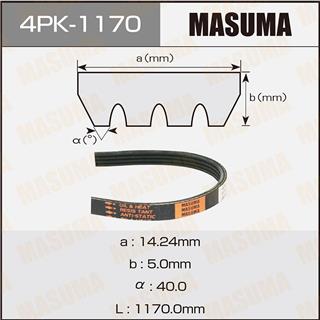Thermostat Masuma