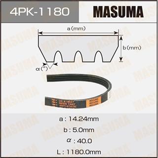Thermostat Masuma