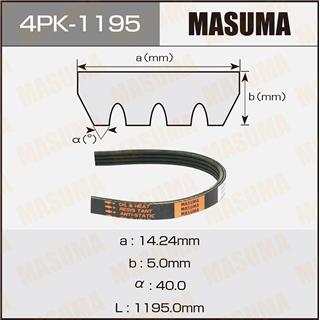 Thermostat Masuma