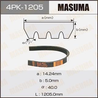 Thermostat Masuma