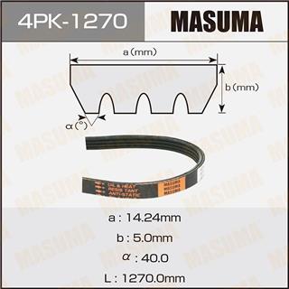 Thermostat Masuma