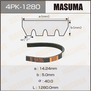 Thermostat Masuma
