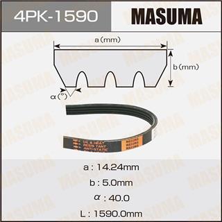 Thermostat Masuma