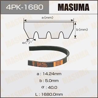 Thermostat Masuma