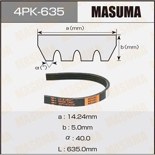 Thermostat Masuma