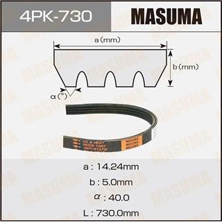 Thermostat Masuma