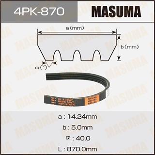 Thermostat Masuma