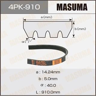 Thermostat Masuma