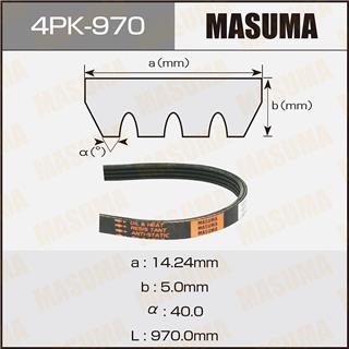 Thermostat Masuma