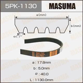Thermostat Masuma