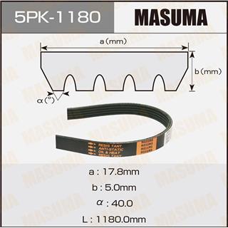 Thermostat Masuma