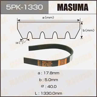 Thermostat Masuma