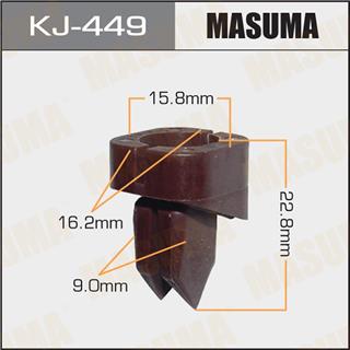 Thermostat Masuma