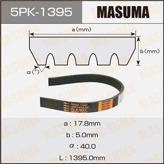 Thermostat Masuma