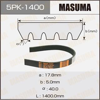 Thermostat Masuma