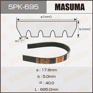 Thermostat Masuma