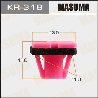 Thermostat Masuma