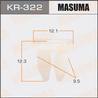 Thermostat Masuma