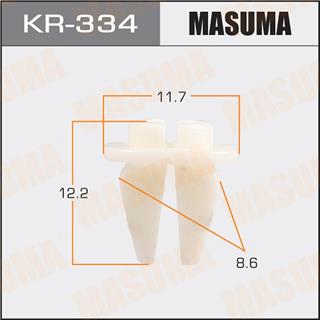 Thermostat Masuma