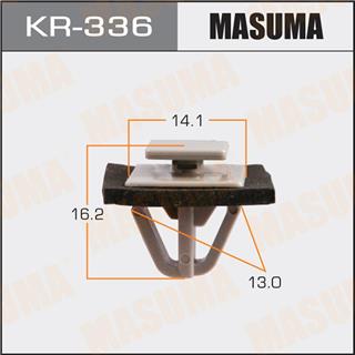 Thermostat Masuma