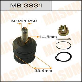 Thermostat Masuma