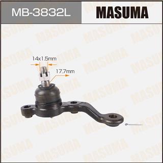 Thermostat Masuma