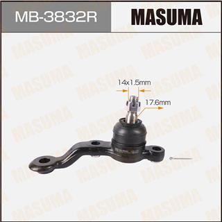 Thermostat Masuma
