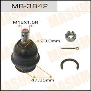 Thermostat Masuma