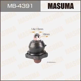 Thermostat Masuma