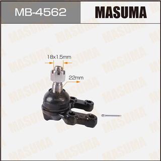 Thermostat Masuma
