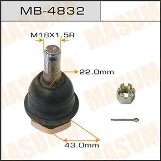 Thermostat Masuma