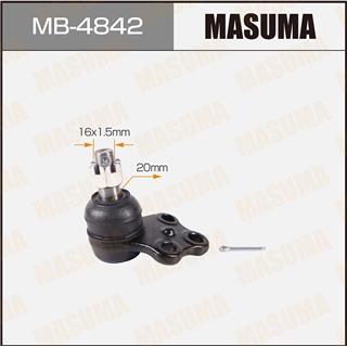 Thermostat Masuma